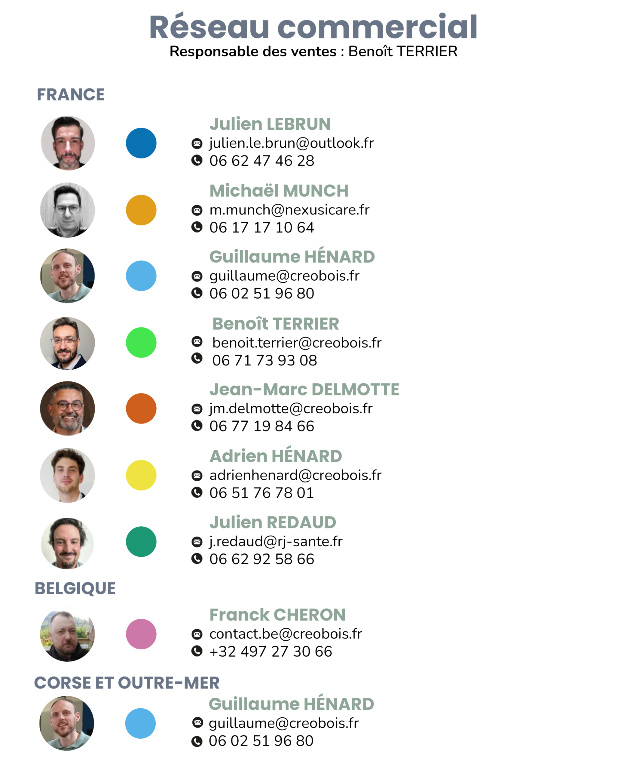 MAJ Nom Carte-commerciaux-CréObois.jpg